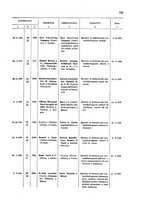 giornale/TO00179086/1908/v. 7.2/00000045